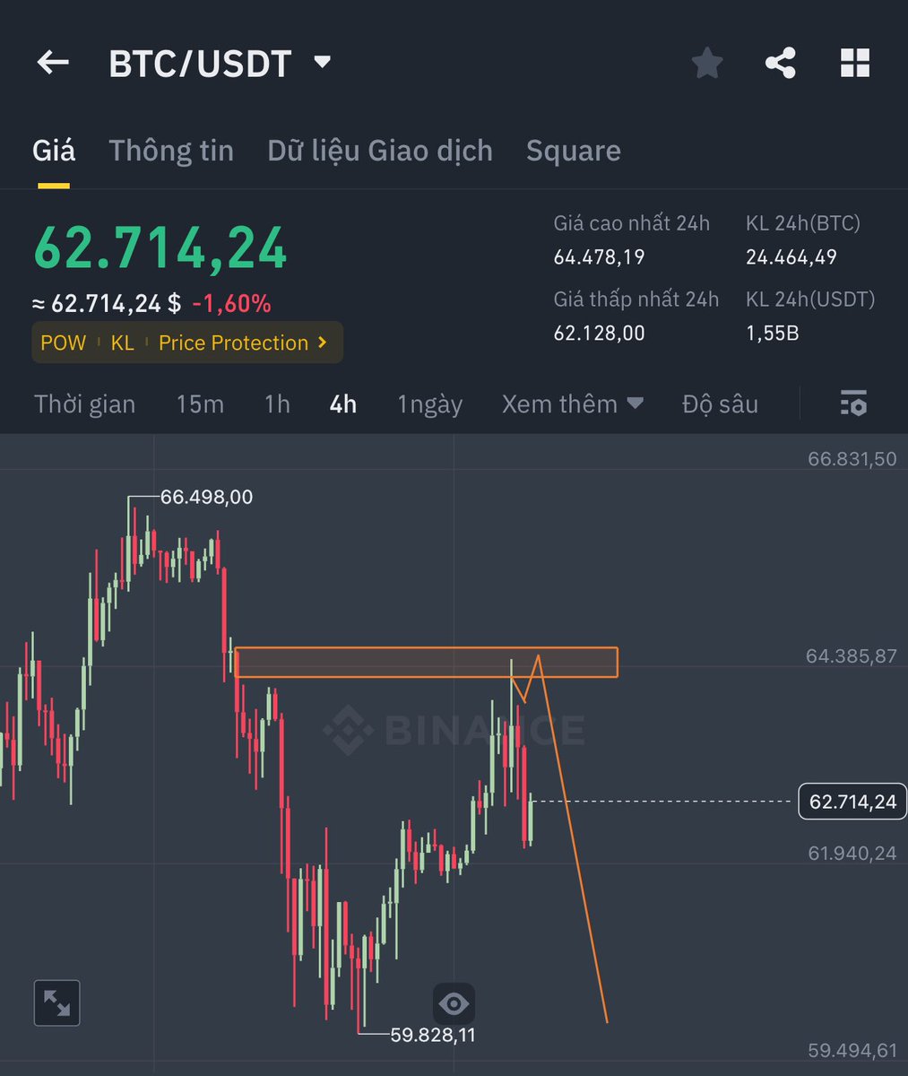 MAGFI Trading tweet media