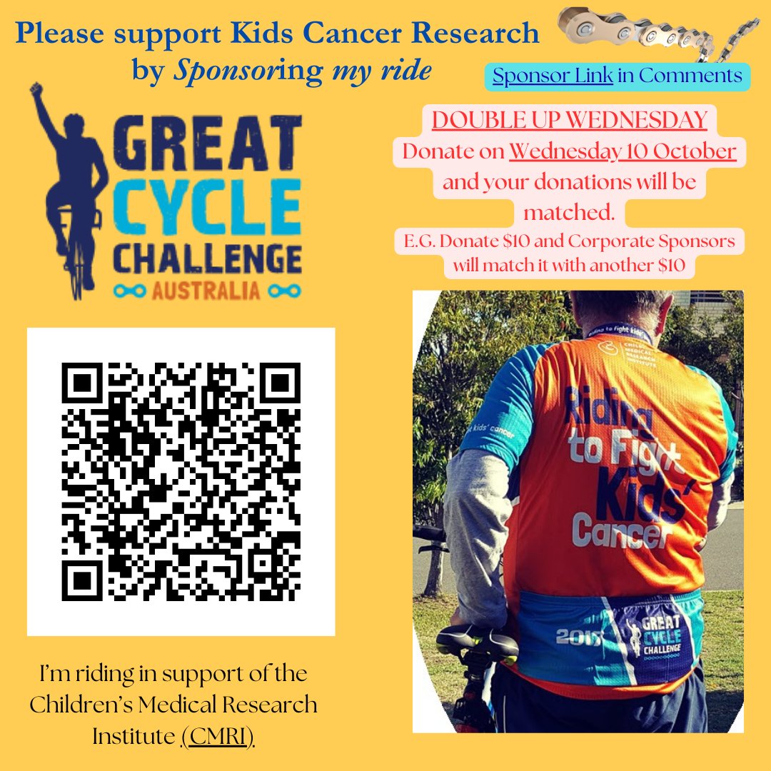 costcook's tweet image. $-4-$ Day to KICK CANCER&apos;S BUTT
Wednesday 10 October is Double Up Wednesday.
Sponsorships on Wednesday are doubled by Corporate sponsors. A great day to support the fight against Kids Cancer. 
eg $10 becomes $20.
greatcyclechallenge.com.au/Riders/ChrisSt… 
#GCCOZ #KidsCancerResearch