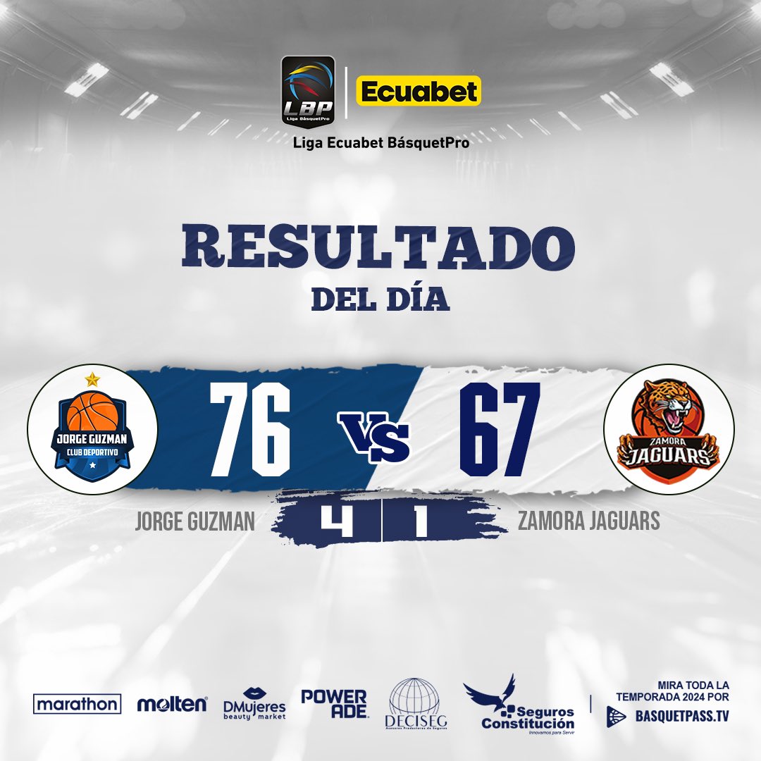 Tenemos campeón de la #LigaEcuabetBasquetPro 2024 🔥⭐️ Felicitamos al <a href="/clubjorgeguzman/">Club Jorge Guzmán</a> por su segundo título 🏀💙 ¡Sin duda fue un debut!
