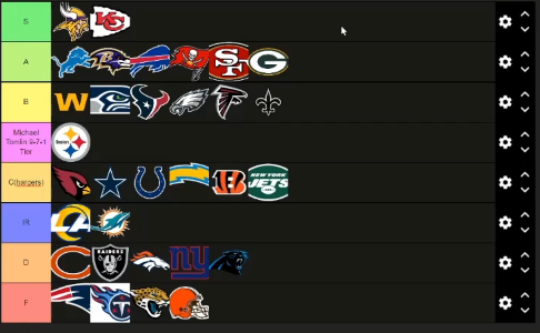 PingalaFanClub's tweet photo. A belated Pingala Fan Club Week 4 NFL Power Rankings https://t.co/HWudTXWfXy