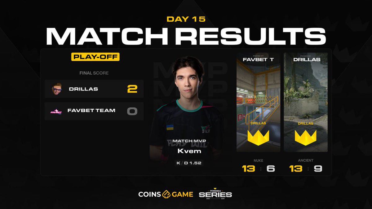 Drillas have secured their place in the finals with a dominant 2:0 victory over <a href="/favbet_team/">FAVBET Team</a> !