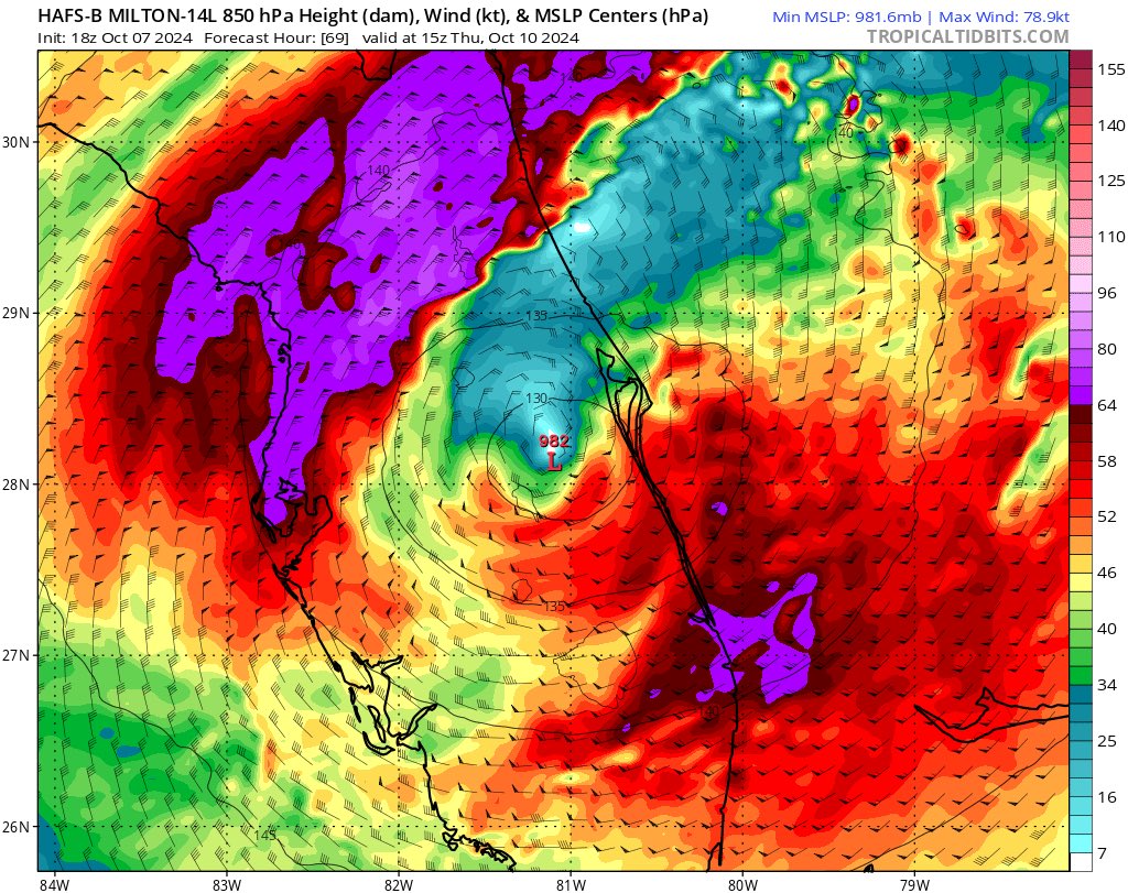 Zach Covey tweet media