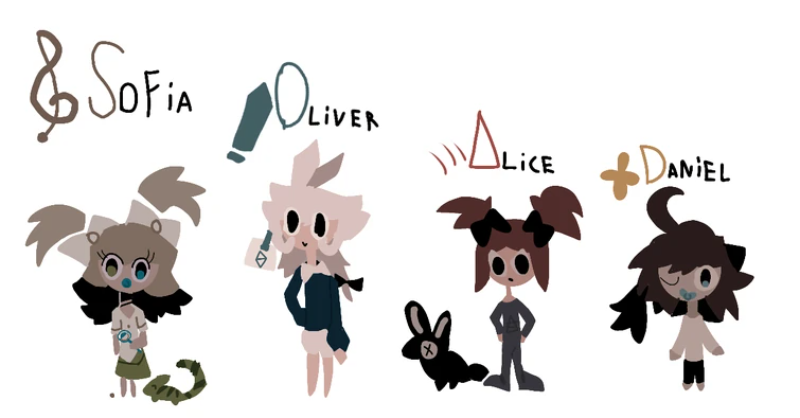 Tomato (@Waffx333) / Posts / X