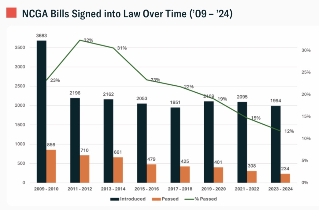 Cody Hill ⬆️ 🇺🇸 tweet media