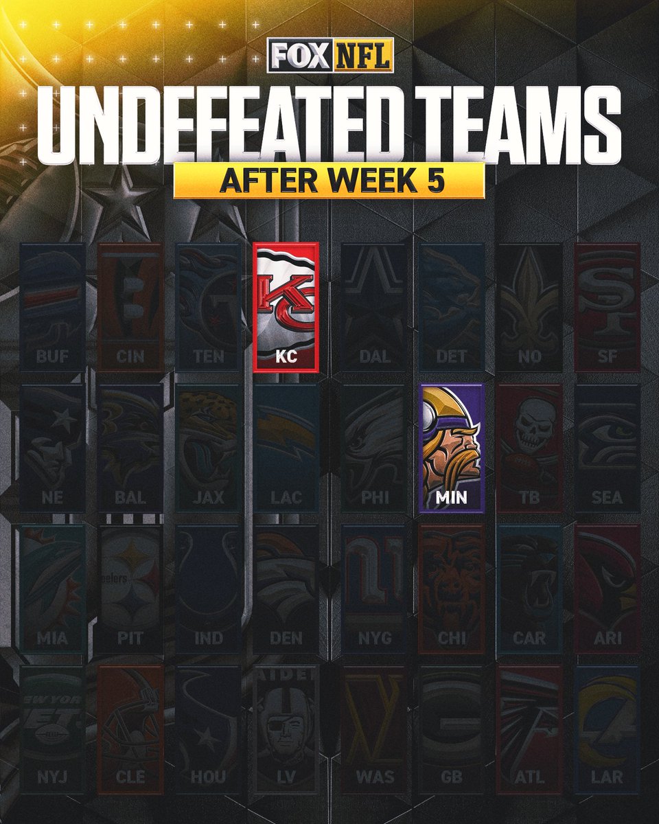 Retweet if your team remains undefeated after Week 5 🔥