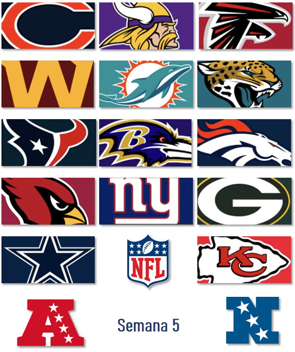 vivo_NFL's tweet photo. Si ves aqui a tu equipo es porque ganó su partido de la semana 5

RT si ves a tu equipo https://t.co/WZ1hGFVCaX