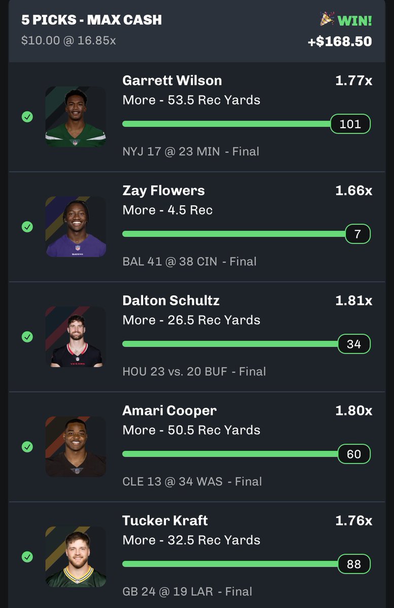 ajayparlay's tweet photo. When you win so much that Monday is still the weekend! 🤑🤑🤑 Hit up @Matthewp07 if you want in on it! 🏆🏆🏆

#cashit #dfs #gamblingtwitter #gamblingx #playerprops #NFL #nflbets #chalkboard #SNF #fnia #mnf #MondayNightFootball https://t.co/qA5JC1ORwb