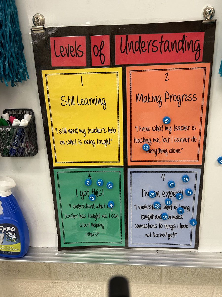 Annessia Lee tweet media