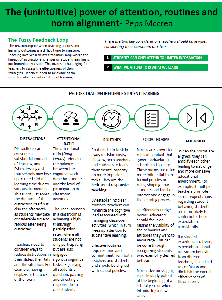 A summary of my key takeaways from <a href="/PepsMccrea/">Peps</a> session at <a href="/researchED1/">researchED</a>. The pdf can be found here dropbox.com/scl/fi/2f3dlfn…