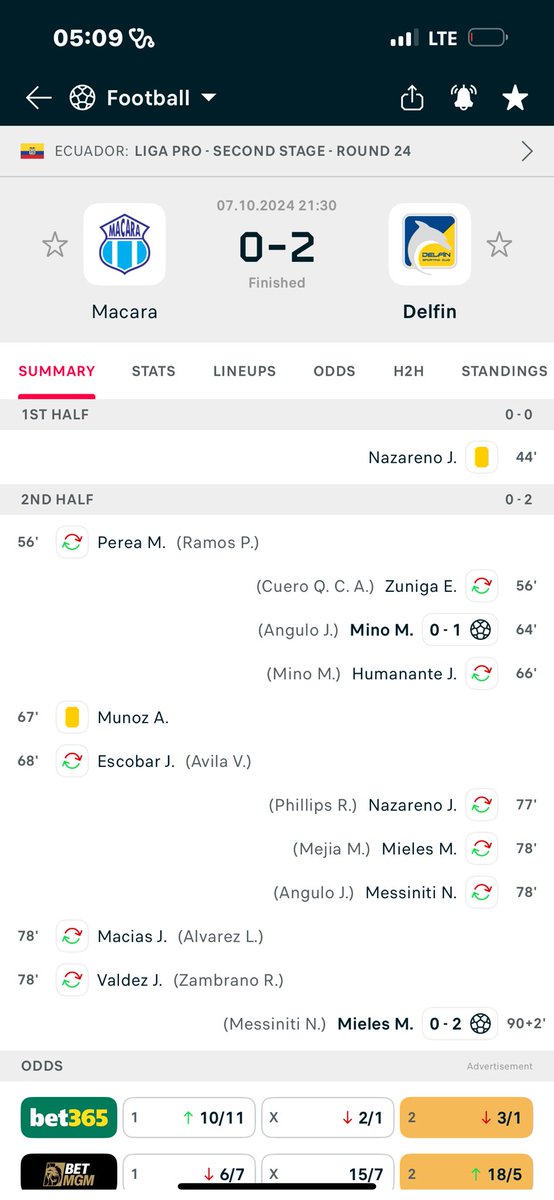 BOOOOOOOM 🔥🔥🔥

Big win on this huge return guys the harder you work for something, the greater you'll feel when you achieve it

Kindly join my telegram group now to participate in next available odds

Telegram link below 
👇👇👇
t.me/+G1K4H-u5_ys2Z…

t.me/+G1K4H-u5_ys2Z…