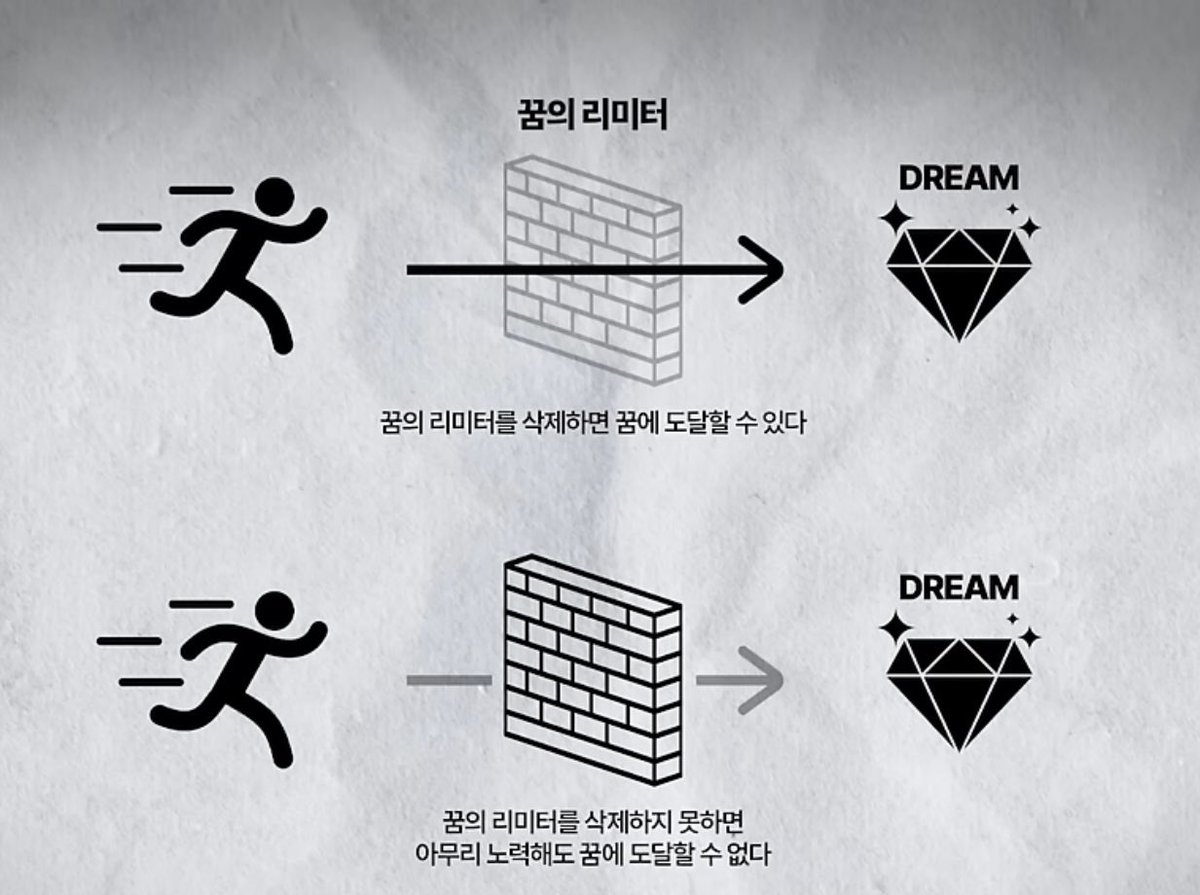 체력과 에너지의 한계는 있지만 
꿈의 크기엔 한계가 없다. 
한계 있는 것과 없는 것 구분해서 시간과 에너지를 들이자^