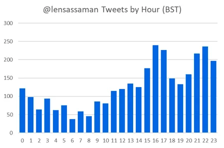 0xNini🤍 tweet media