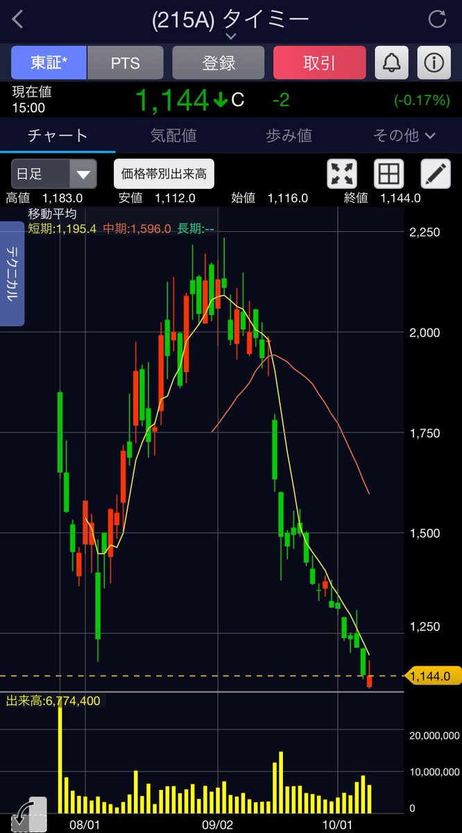 こういうのはほんと逃げ場を与えてくれないのよ