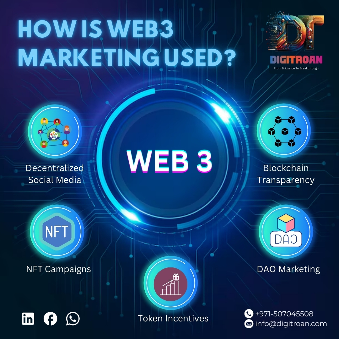 DigiTroan's tweet image. Web3 marketing is revolutionizing the game!

✅Decentralized social media 
✅NFT campaigns 
✅Token rewards 
✅DAO-driven decisions 
✅Blockchain transparency

Is your brand ready for the future? Let Digitroan lead the way! 

#Web3Marketing #NFTCampaigns #Blockchain #Crypto