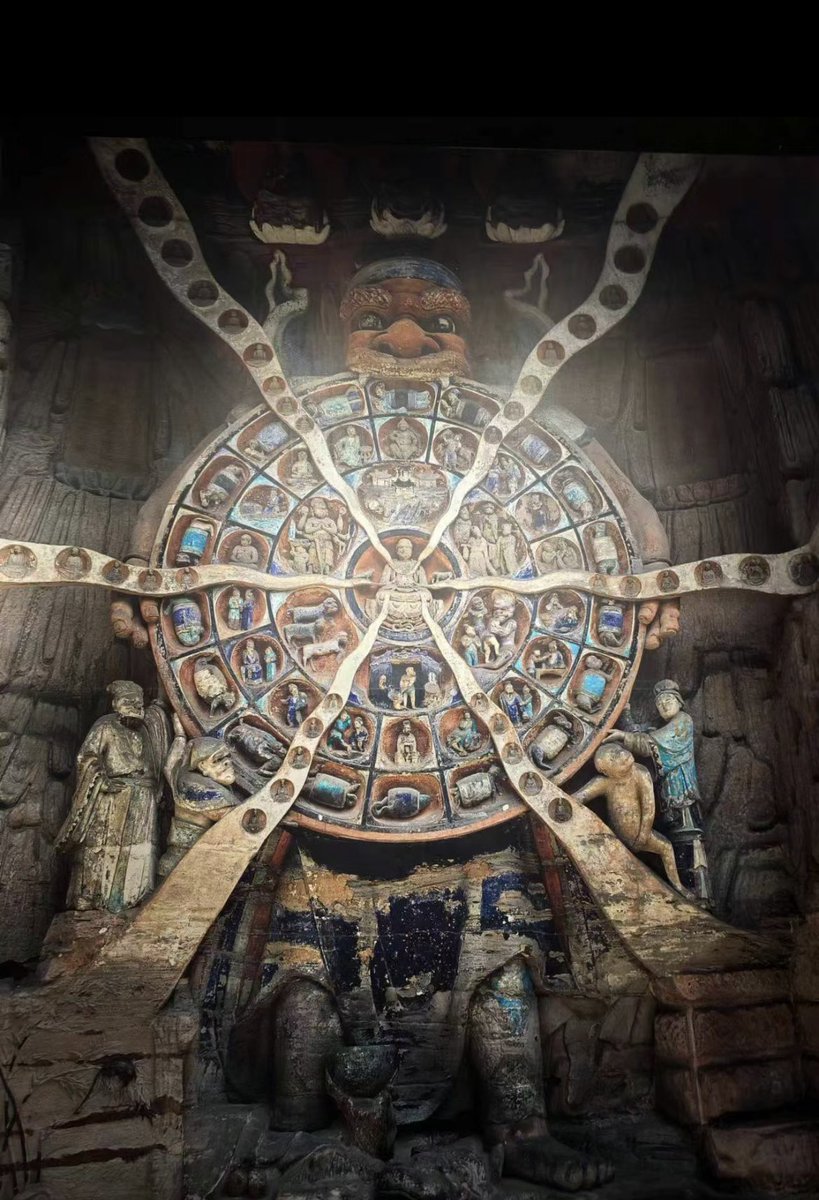 The Buddhist law wheel (six states of transmigration)大足六道轮回石刻, caves of Baoding Shan, Chongqing, XIIth-XIIIth centuries, depicting the possible states of reincarnation.

According to one's actions (karma : every action has consequences, good or bad) , the 6 states are: