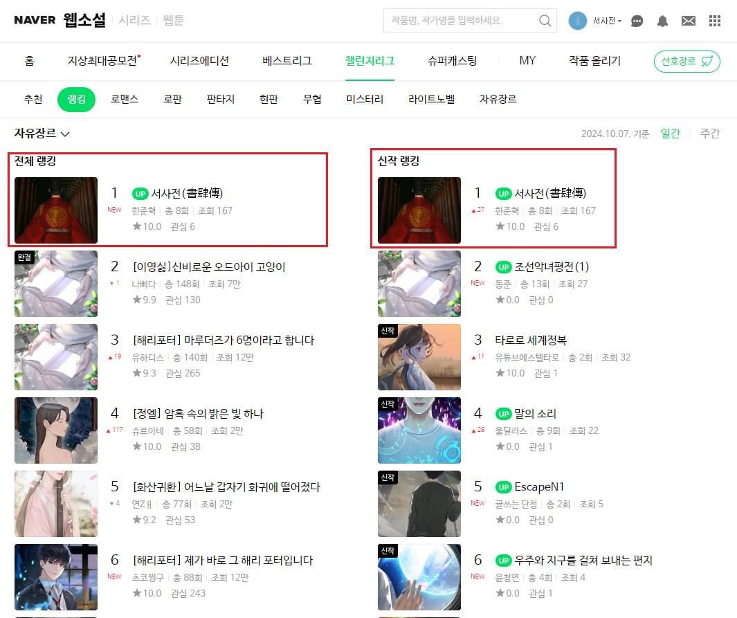 네이버 웹소설 1위! 듀듕!!

naver.me/F0zGLpiW