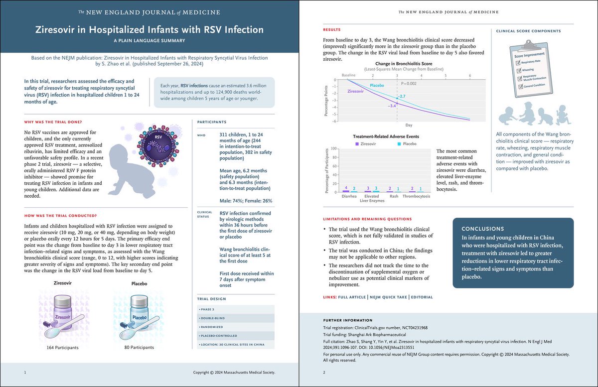S.Enf.Infecciosas HRUM tweet media