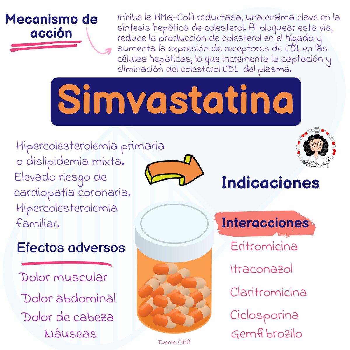 boticonsejo's tweet photo. Todo lo que necesitas saber sobre la #simvastatina https://t.co/UcQoc69GYg