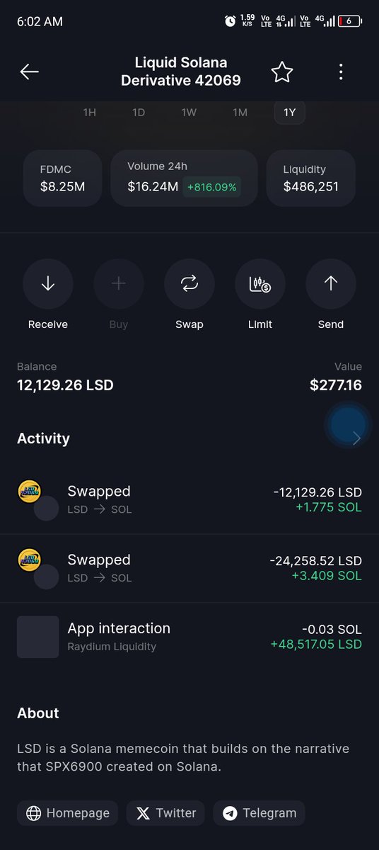 So I bought this coin with $0.03Sol back in March and today it is worth over $900+ 

Thank you very <a href="/Jacktopreciouss/">Jackto Precious</a> for the wonderful family you've brought together and share your knowledge. Taken $800+ already and it's still pumping 

#CPK 🔥🔥🔥🔥