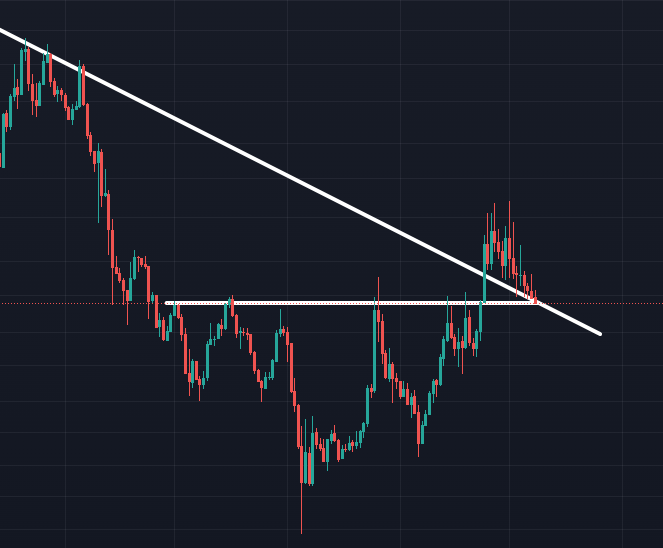 cryptomac tweet media