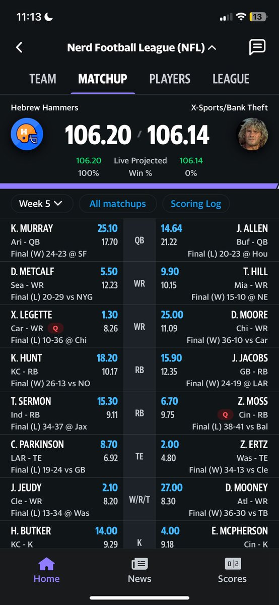 SimonAsraf's tweet photo. @MatthewBerryTMR By less that .1 points!! Probably my smallest margin of victory ever. Thank you Kareem Hunt and Harrison Butker. Needed every last point! https://t.co/1Q7mEnaVc9