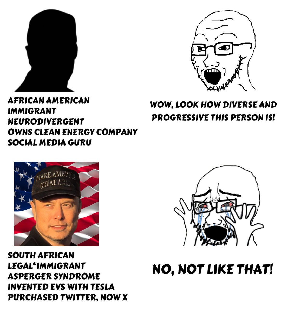 AbsentInsight's tweet image. Funny you post a wojak meme. I made this one just today lol