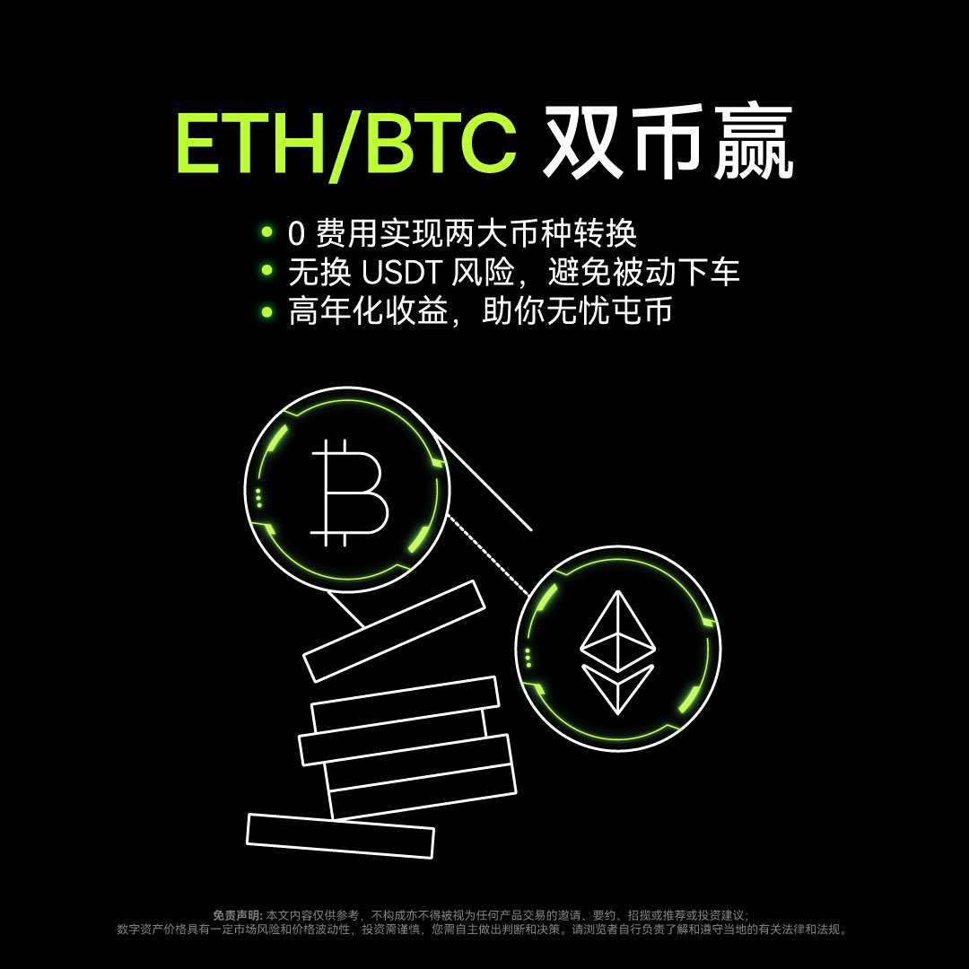 OKX 已上线币本位双币赢！ ✓ 支持ETH/BTC 的投入与结算，免去转换$USDT 被动下车风险✓ 投入期间可享年化收益，轻松屯币