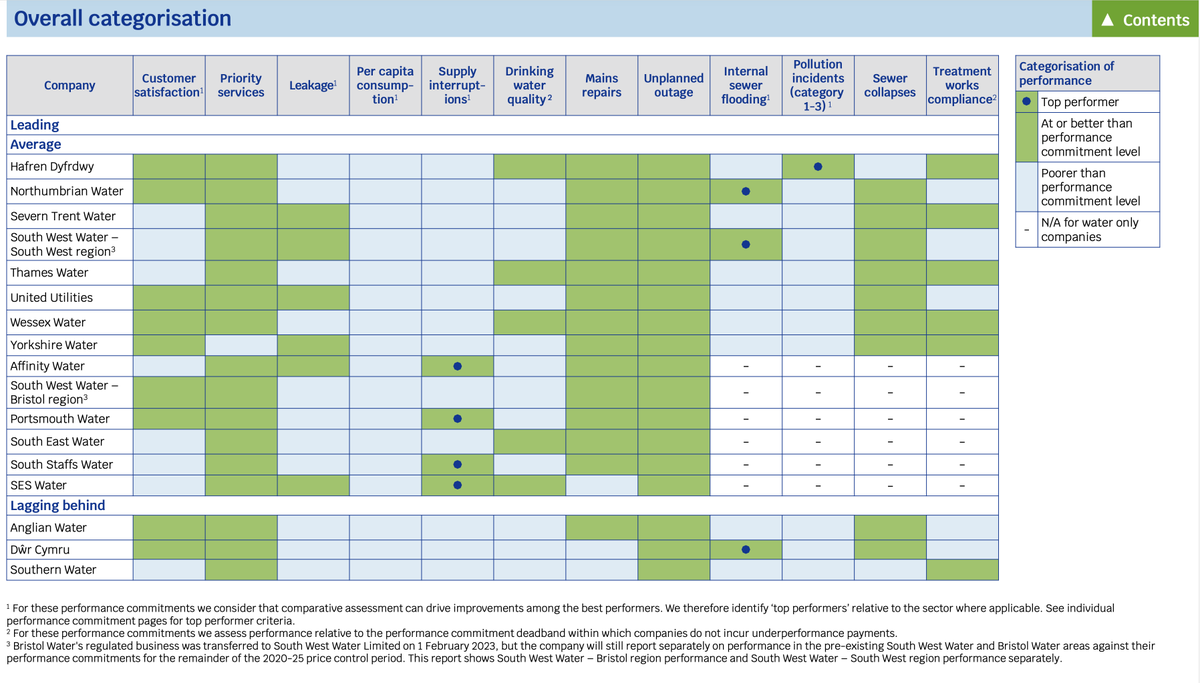 Feargal Sharkey tweet media