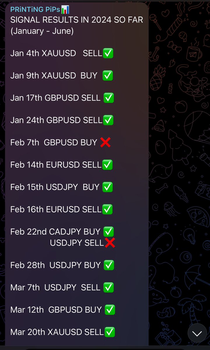 immabukki's tweet photo. Get Accurate signals to trade forexfor free here👇

https://t.co/q7qQy2TXkE https://t.co/GXsPzK9w5Z