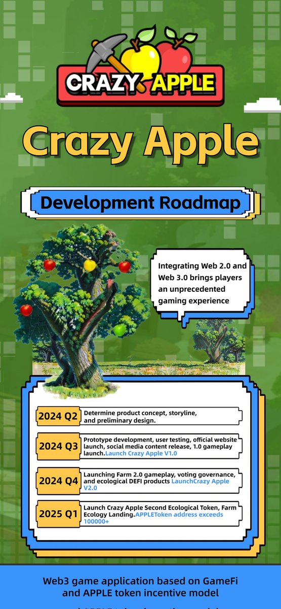 CRAZYS_APPLE's tweet photo. #crazy Apple will build on SOL technology, represent the metaverse and use GameFi as an economic model, creating an open-flowing P2E incentive closed loop that allows game value to be created, flown, transferred and transformed both within and outside this economy. https://t.co/1Fo4mpLYwg