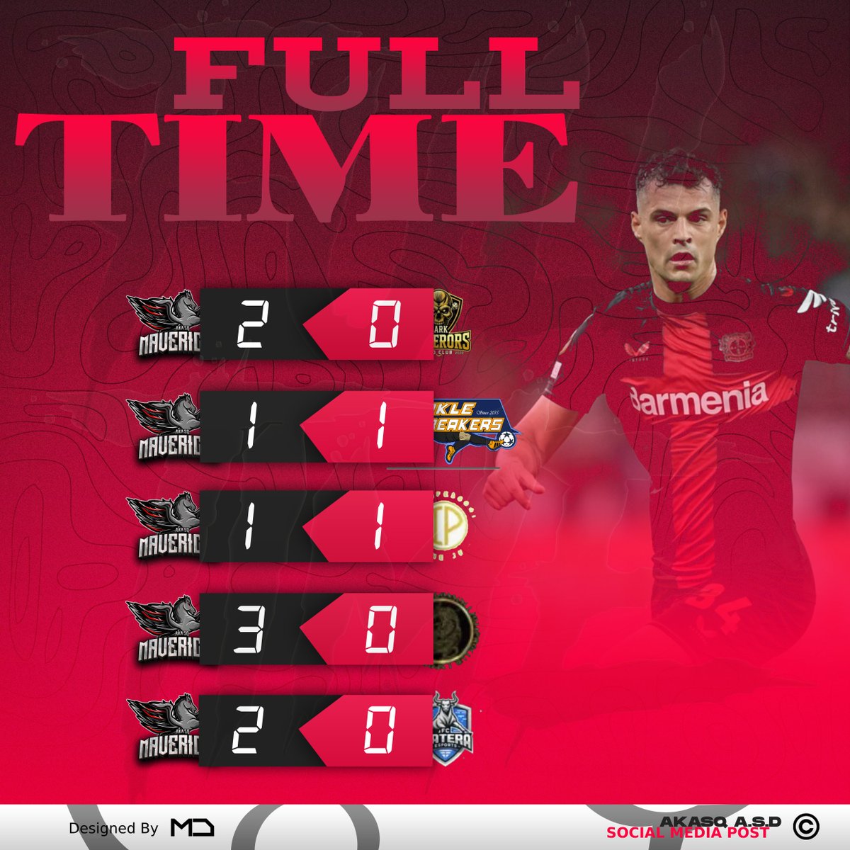 🔚 | FULL TIME

#GoMavs

<a href="/pctransfermarkt/">🇮🇹 PRO CLUBS TRANSFERMARKT🔍</a>