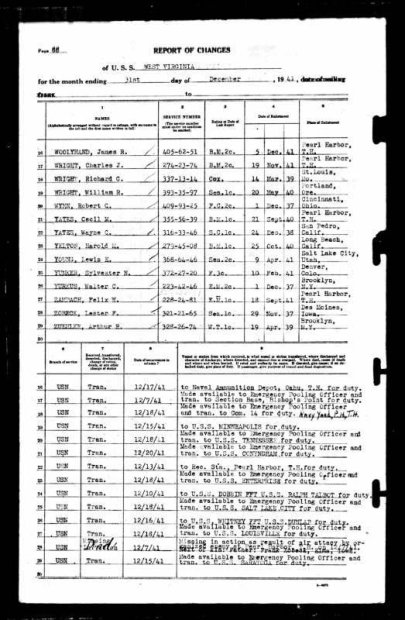 AbyssofAmerica's tweet image. Warrant Officer Felix Zamapach barely missed Pearl Harbor, made it to Pearl on December 15th and was reassigned from USS West Virginia to USS Louisville.