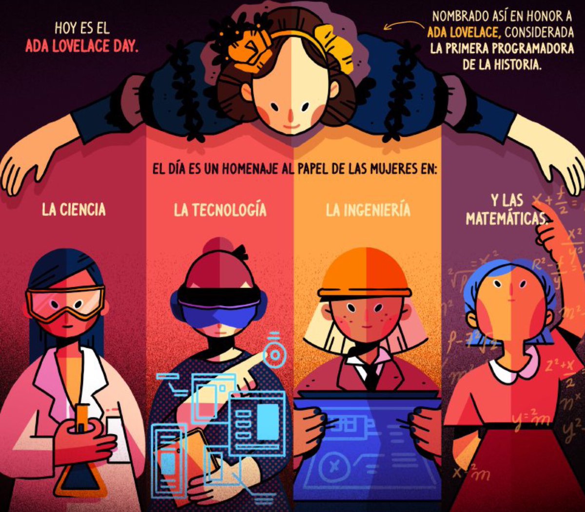 sombradoble's tweet image. Desde 2009, el 2º martes de octubre es el día de Ada Lovelace #AdaLovelaceDay para visibilizar el trabajo de las mujeres #STEM (ciencia, tecnología, ingeniería y matemáticas) y motivar a más niñas al estudio de estás áreas. 
Gr. @alehoppp por este cuento sobre la creadora del…