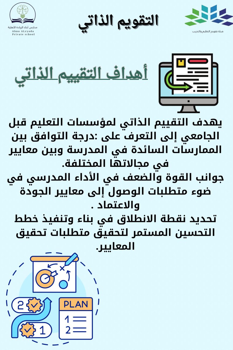 مدارس أبناء الريادة الأهلية (@abry_abha) on Twitter photo 