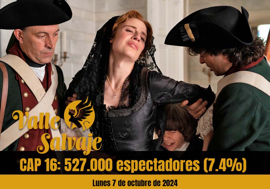 📺 'Valle Salvaje' arranca la semana manteniendo sus #Audiencias del viernes, aunque con una ligera bajada. 
🥇#Suenosdelibertad  13.1% y 1.177.000
🥈#LaPromesa 12.9% y 988.000
🥉#LaModerna 8.2% y 695.000 
🎖️#ValleSalvaje 7.4% y 527.000