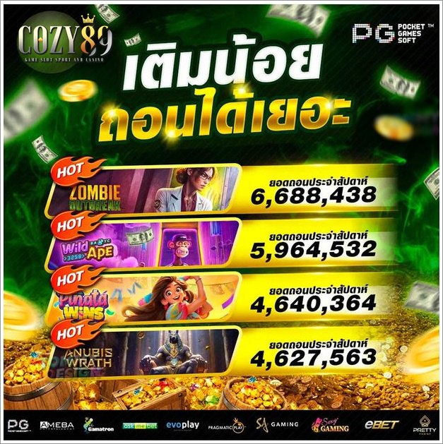 GarpMocca's tweet photo. 👑COZY89👑

‼️‼️Bonus Time ‼️‼️
💵เล่นตามยังไงก็แตก 💵
🎊โปรทุนน้อย เครดิตฟรี 25 บาท🎊

คลิกลิ้งค์ได้เลย➡️https://t.co/pwb2mCQquj

#TodxsConKarime #เครดิตฟรีสมาชิกใหม #DawnoftheDragon #เกมดีบอกต่อ #ถอนได้ไม่มีอั้น #แอดมินบริการดีมาก #HOWEAWARDS2024 #TheCircleNetflix https://t.co/AVE1FyN07Q