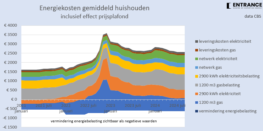 Martien Visser tweet media