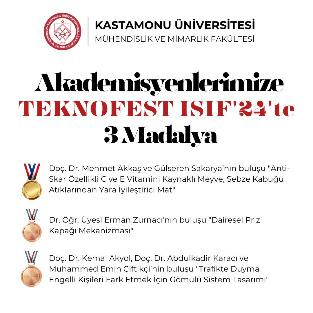 Fakültemiz Teknofest 2024 kapsamında düzenlenen Uluslararası Buluş Fuarı ISIF'24'te önemli bir başarıya imza attı.

Fakültemiz akademisyenlerinin çalışmaları 3 madalya ile ödüllendirildi.

<a href="/kastamonuunv/">Kastamonu Üniversitesi</a> 
<a href="/teknofest/">TEKNOFEST</a> 
<a href="/A_H_Topal/">Prof.Dr. Ahmet Hamdi TOPAL</a> 
<a href="/isener05/">izzet şener</a>