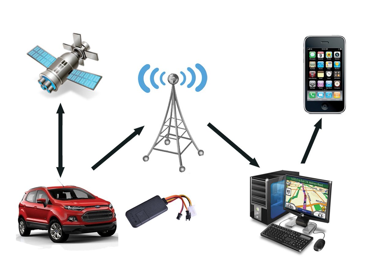 qoagd_rom's tweet image. #qatardirectory #gpstrackingsolutions #doha #qatar
Looking for GPS TRACKING SOLUTIONS Products/Suppliers in Doha Qatar?.
Yes, We have more than 3 verified companies data with us.
Please visit qataroilandgasdirectory.com/search-product… and get your Quote.