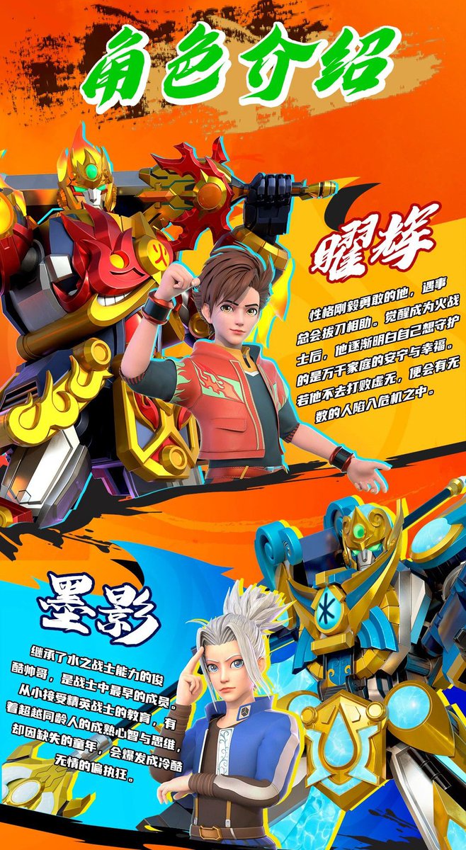 Proto #BimaSweep on X