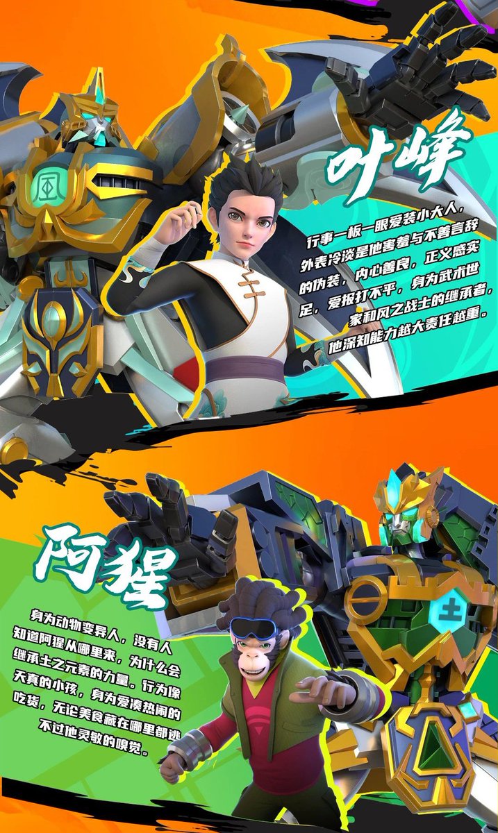 Proto #BimaSweep on X