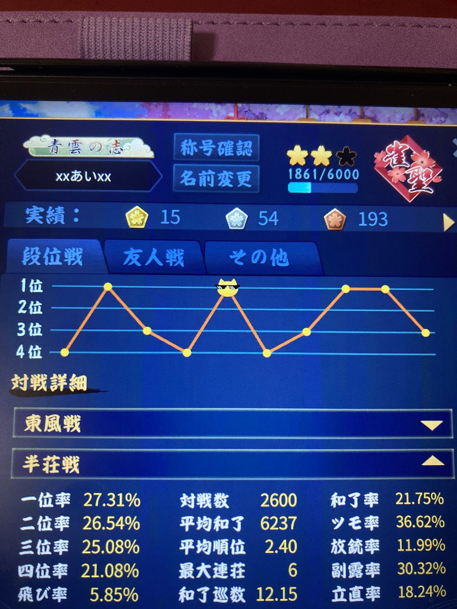 ai_DAMpoke's tweet photo. 2600半荘‼️
やっぱり雀聖2ってずっと抜け出せない沼なの？(笑)
この画面の右下にプレイヤーID出るようになったの、写真撮るとき困る😅
さすがに晒したくない💦 https://t.co/mKqOiaUqNw