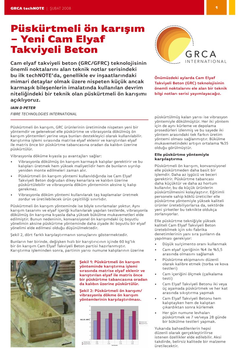 #GRCA #TechnicalTuesday;
"techNOTES in other languages"
@grcassociation has glassfibre reinforced concrete #GRC / #GFRC technical documents available:
in Spanish grca.online/es/datos-tecni…
&amp; Turkish grca.online/tr/teknik/tekn…
as well as original English language grca.online/technical/tech…