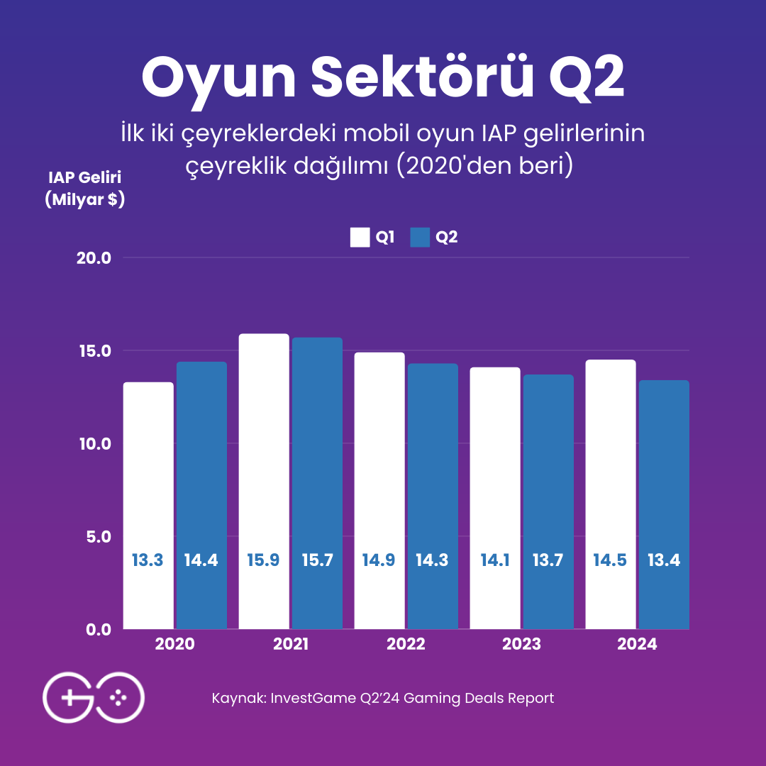 The Game Circle tweet media
