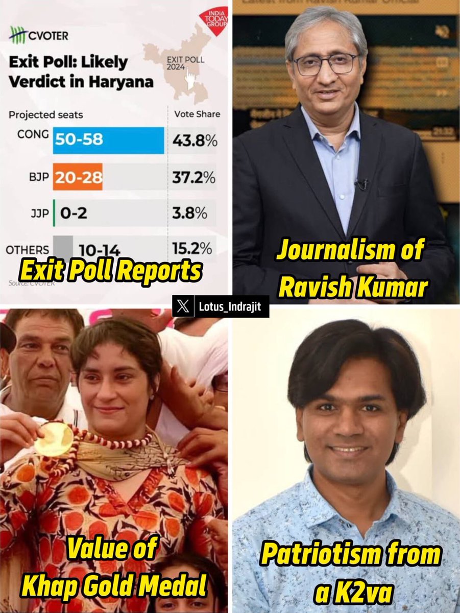 MundePralhad's tweet image. #NeverTrust 
#HaryanaAssemblyElection2024 
🤣🤣🤣😎🔥🔥