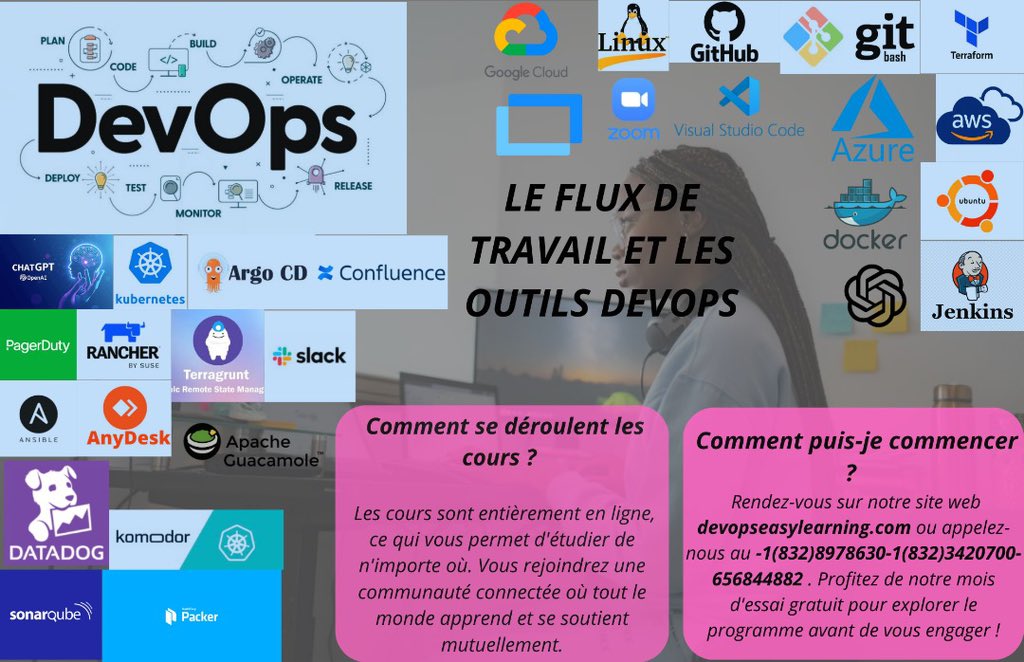 Easydevlearning's tweet image. 