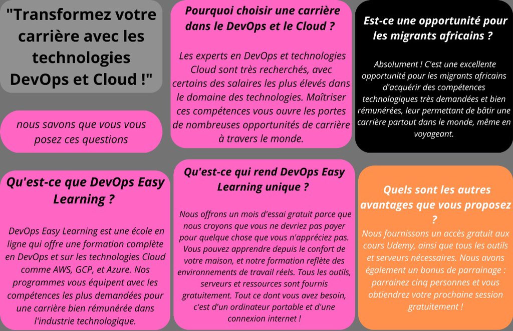 Easydevlearning's tweet image. 