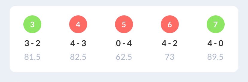 Gooooolbat's tweet image. Quando sei Zeman e giochi al #fantacalcio #leghefc #SerieADAZN  #SerieA