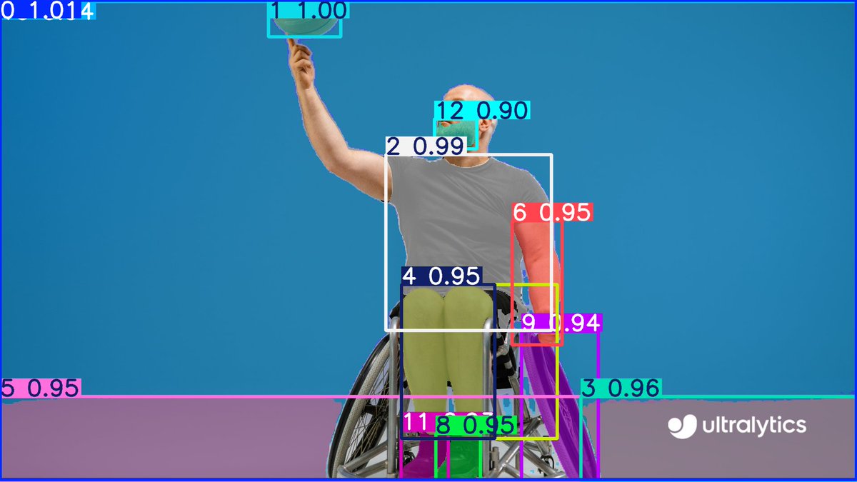 muhammdrizwanmr's tweet image. Segment anything 2 + @ultralytics YOLO11 for Auto Annotation 🥳 

You can now use YOLO11 models for auto annotation with Segment Anything. Both Ultralytics YOLOv8 and YOLO11 models work with SAM2.

Learn more ➡️docs.ultralytics.com/models/sam-2/#…

The code is shared 👇👇👇

#ai #ml #sam2