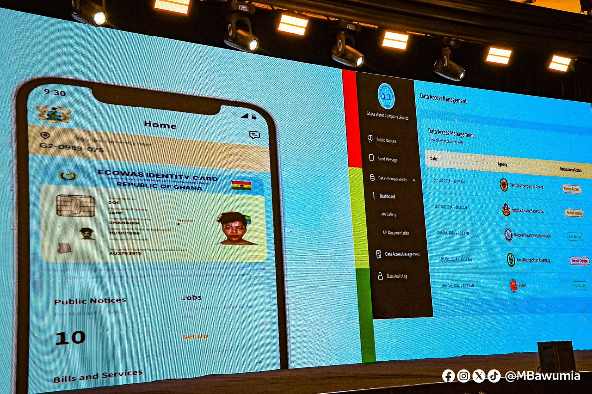 rggnews's tweet image. Bawumia Unveils CitizenApp: A New Era for Public Service Delivery in Ghana
rggnews.com/?p=14579
#rggnews #digitilization #citizenapp